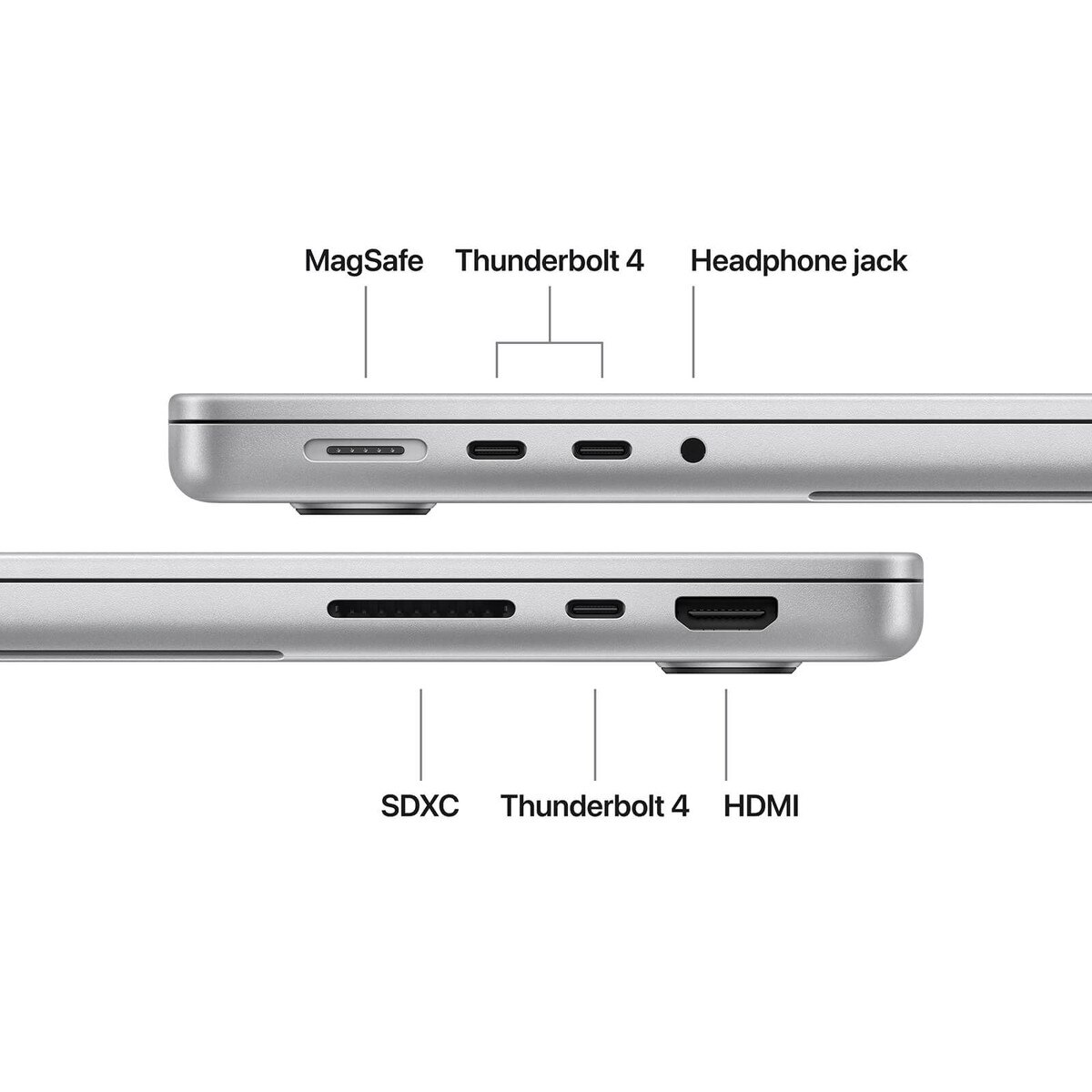 Apple MacBook Pro 14-inch M5